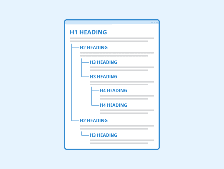 Headings H1-H6