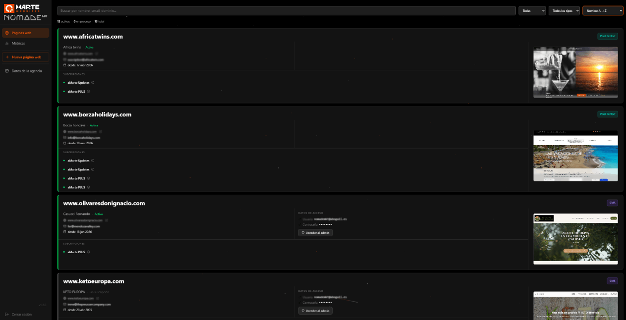 Your agency dashboard