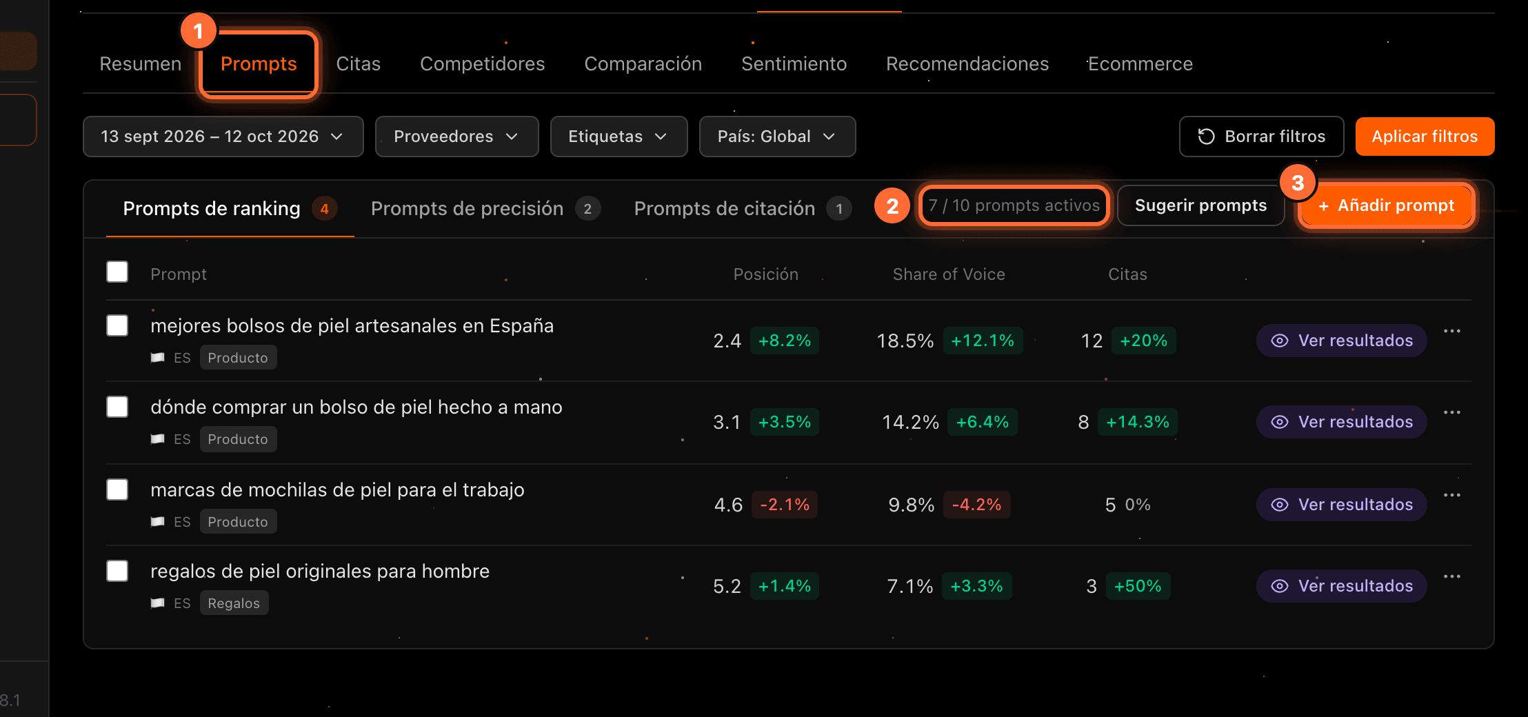 The "Prompts" sub-tab highlighted (1), the counter "7 / 10 prompts activos" (2) and the "Añadir prompt" button (3)