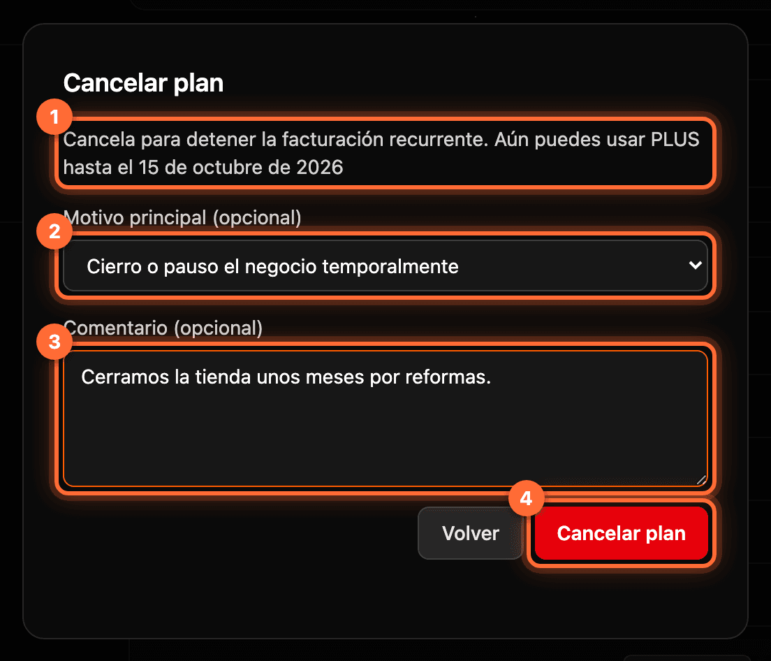 Ventana «Cancelar plan» con el texto de la fecha de fin (1), el motivo «Cierro o pauso el negocio temporalmente» (2), un comentario (3) y el botón «Cancelar plan» (4)