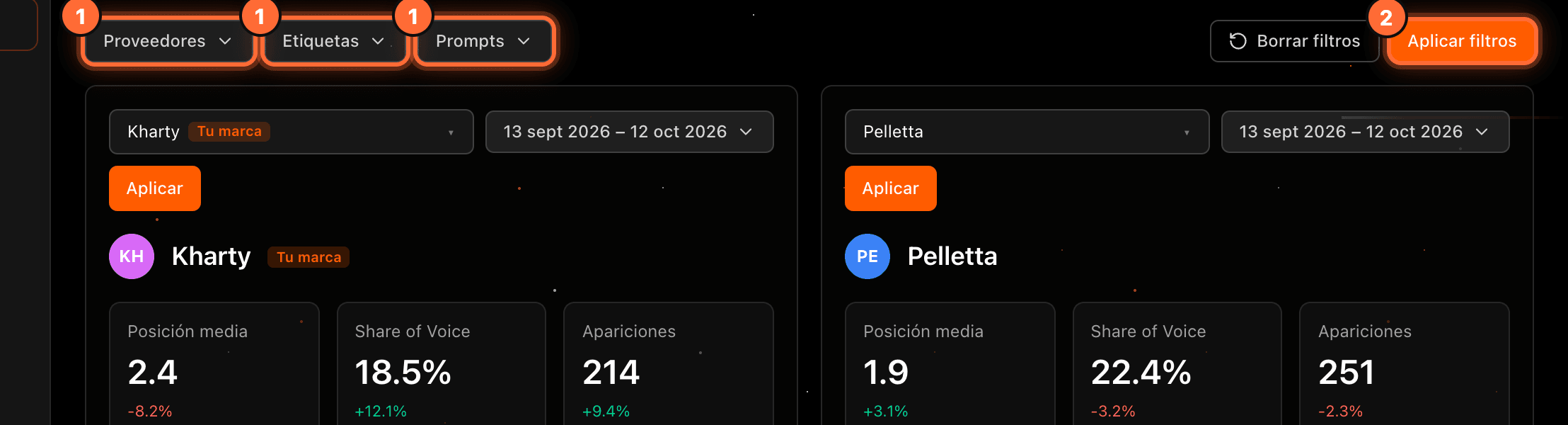 The "Proveedores", "Etiquetas" and "Prompts" filters highlighted (1) and the "Aplicar filtros" button highlighted (2), above both panels