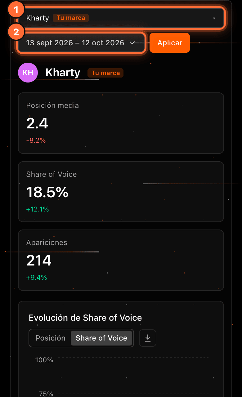 Comparison on mobile with the brand selector (1) and the dates (2) of the first panel highlighted