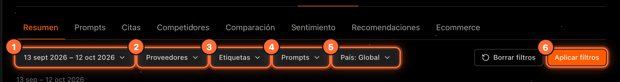 GeoData filter bar with the dates (1), "Proveedores" (2), "Etiquetas" (3), "Prompts" (4), "País" (5) and the "Aplicar filtros" button (6) highlighted