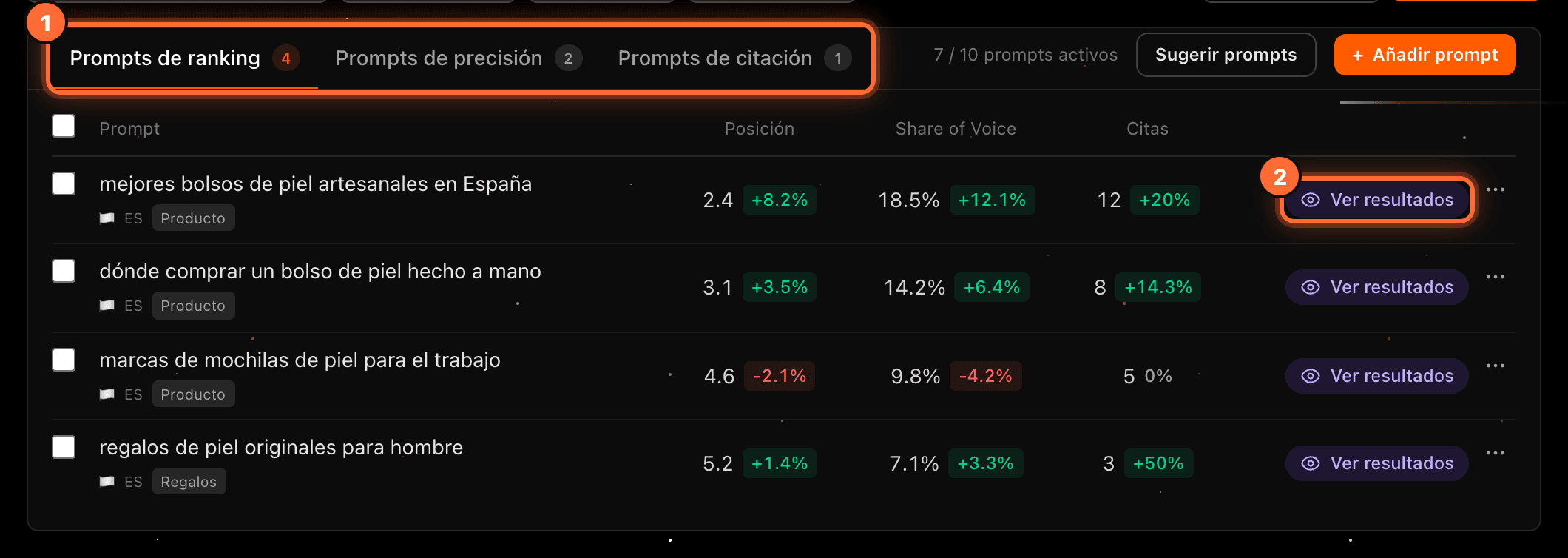 The "Prompts" sub-tab with the type tabs highlighted (1) and the first prompt's "Ver resultados" button highlighted (2)