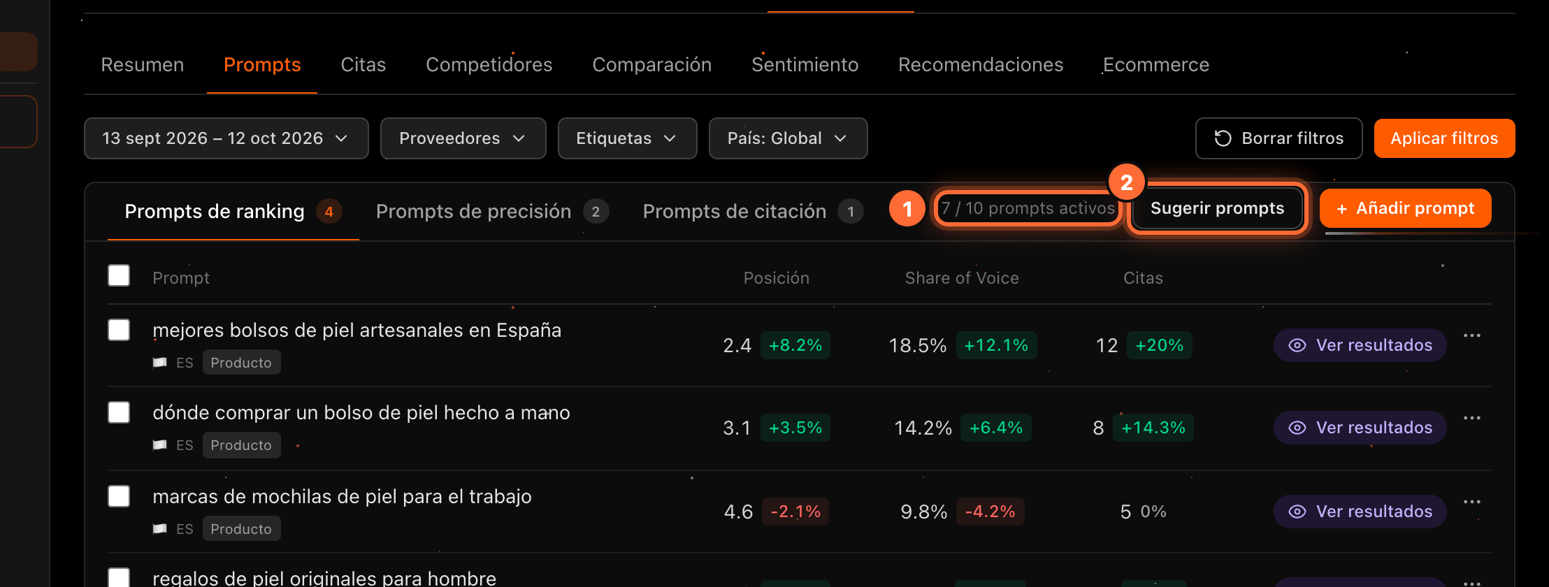 The "Prompts" sub-tab with the "7 / 10 prompts activos" counter (1) and the "Sugerir prompts" button (2) highlighted