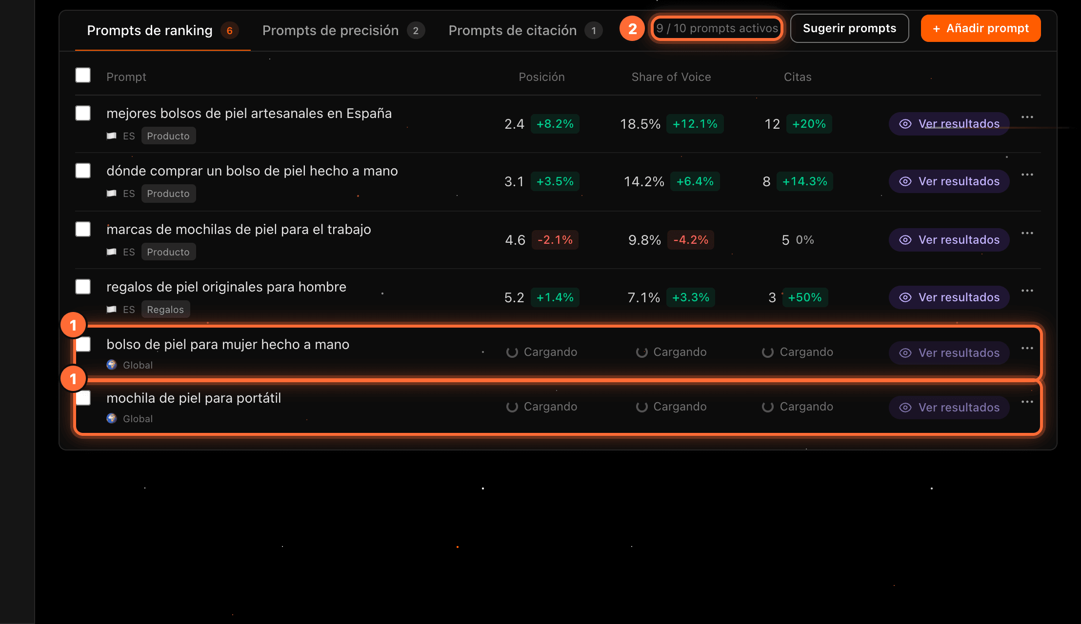 Ranking prompts list with the two new prompts showing "Cargando" (1) and the "9 / 10 prompts activos" counter (2) highlighted