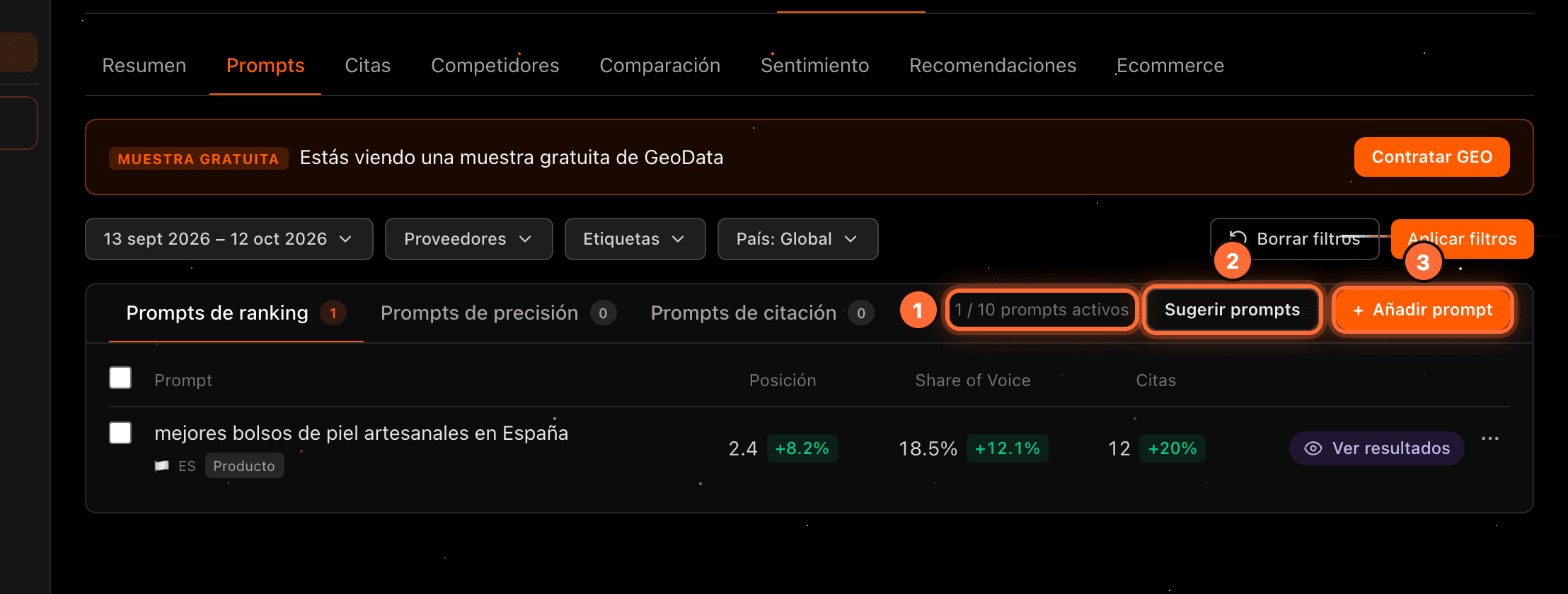 The "Prompts" sub-tab on the free sample with the "1 / 10 prompts activos" counter (1) and the "Sugerir prompts" (2) and "Añadir prompt" (3) buttons highlighted