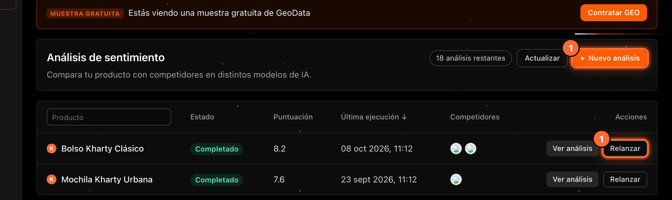 The "Sentimiento" sub-tab on the sample with the "Nuevo análisis" and "Relanzar" buttons highlighted (1)