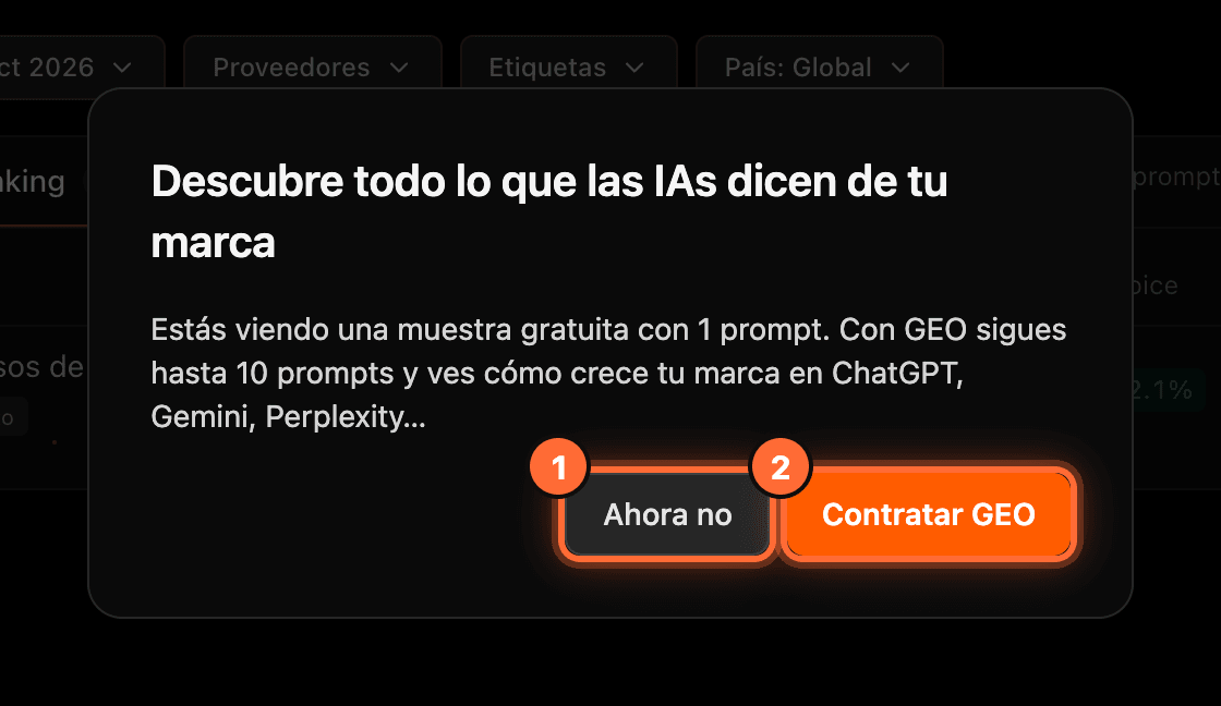 The "Descubre todo lo que las IAs dicen de tu marca" window with the "Ahora no" (1) and "Contratar GEO" (2) buttons highlighted