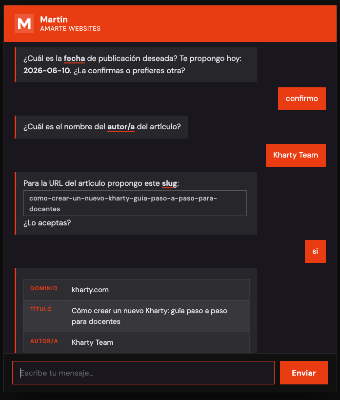 Article data summary before confirming the ticket
